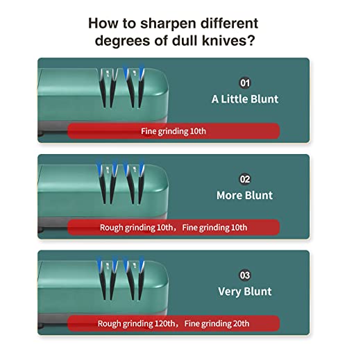 Electric Knife Sharpener, Professional Knife Sharpener for Home, 2 Stages for Kitchen Knives Quick Sharpening & Polishing, with Scissors Sharpening, Green - Image 6