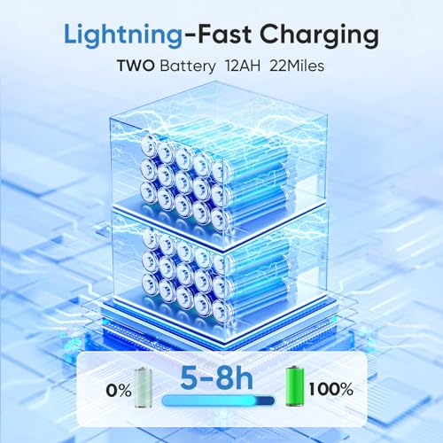 Electric Wheelchairs for Adults,2in1 Detachable Electric Wheelchairs for Senior,3s Foldable Lightweight Power Wheelchair Motorized Wheelchair with 18" Wide cushion,500W Motor,Portable Airline Approved - Image 7